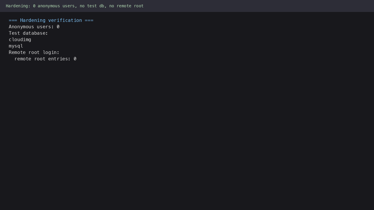 Hardening applied at firstboot — 0 anonymous users, no test database, remote root login disabled