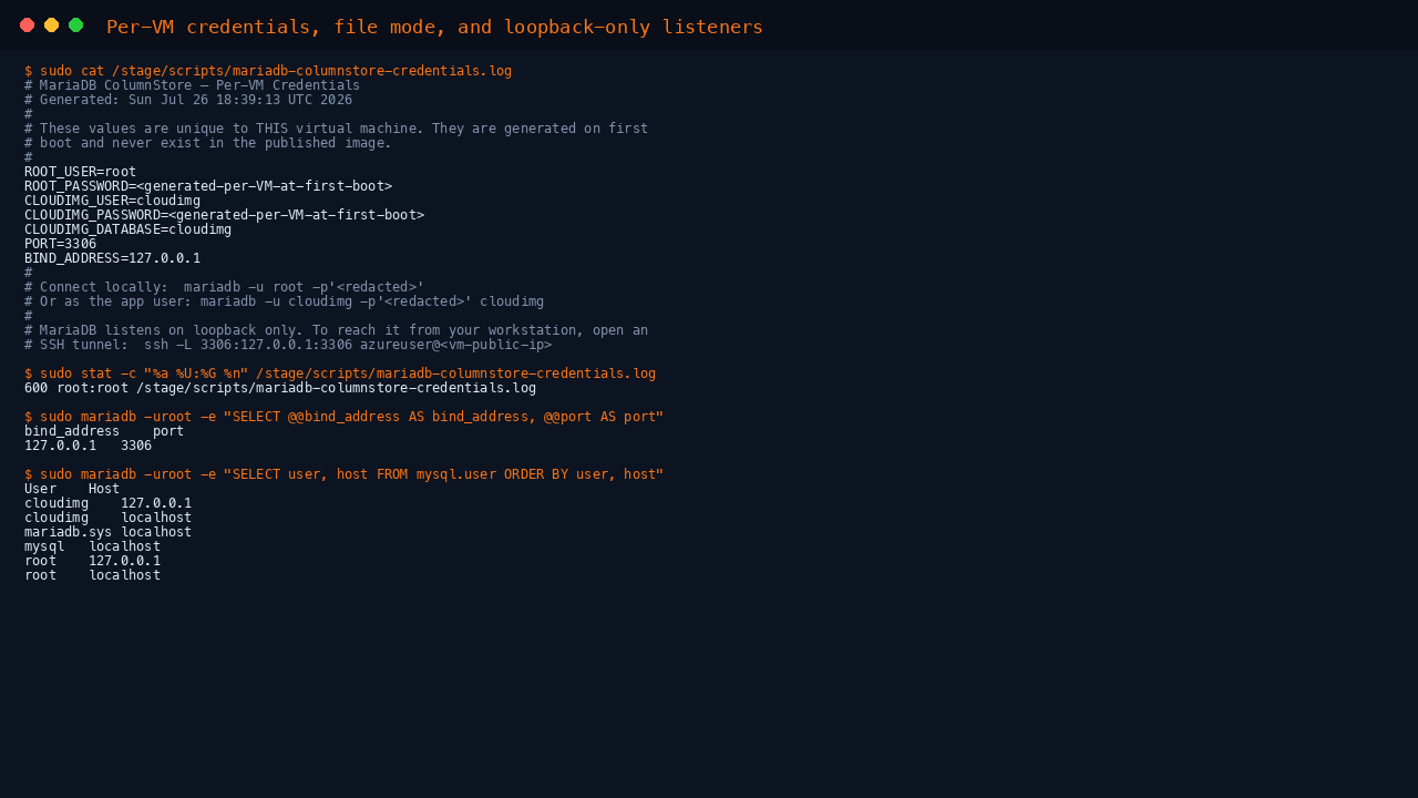 Per-VM credentials written at first boot