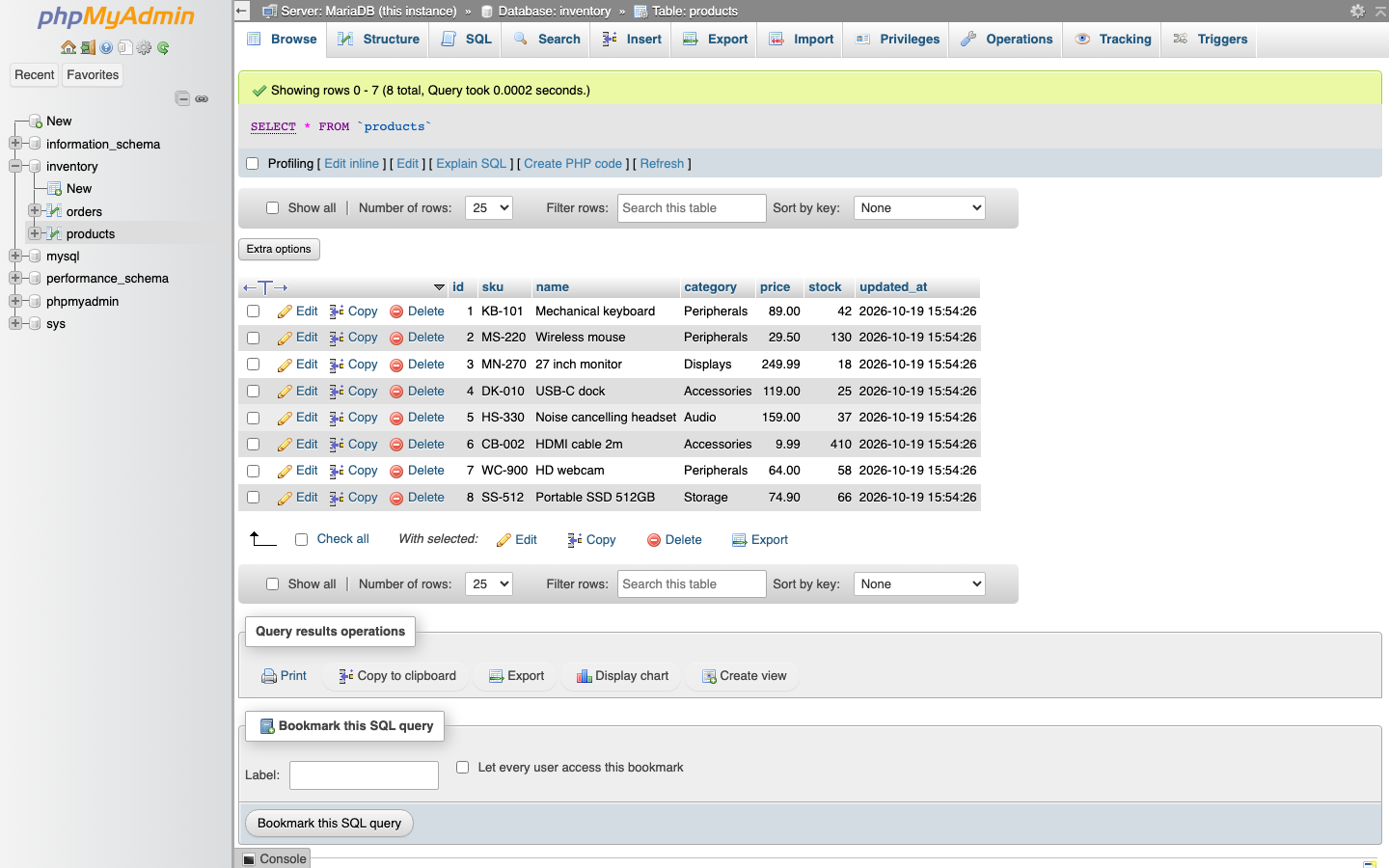 Browsing the products table of an example inventory database, with Edit, Copy and Delete actions on each row