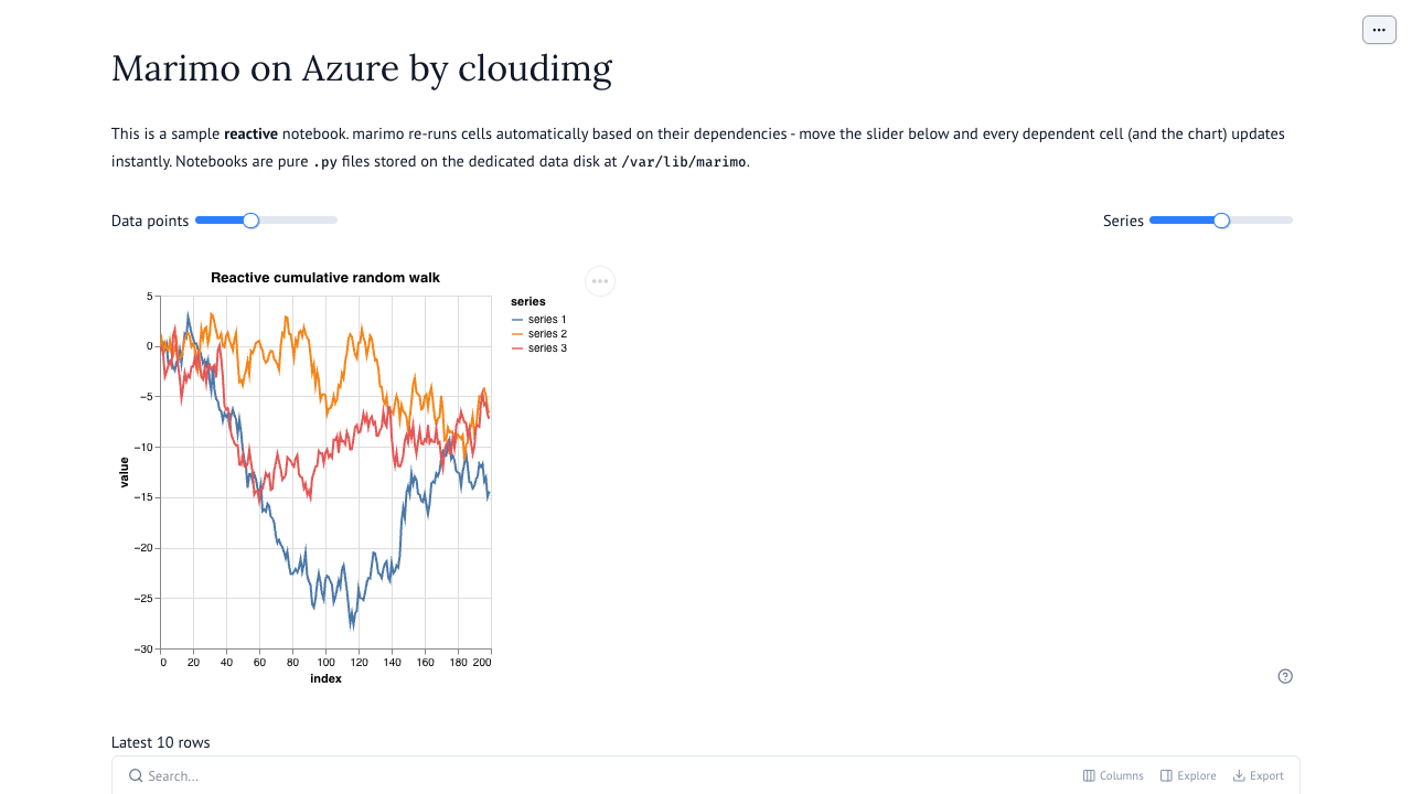 marimo notebook served as an interactive app with rendered chart and controls