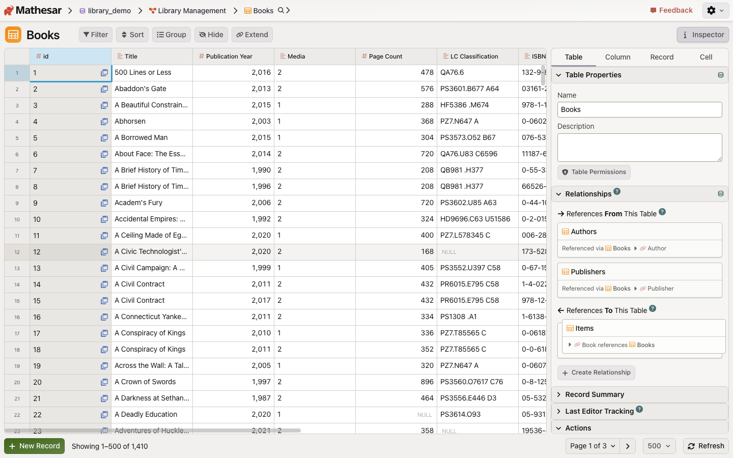 The Books table in the Mathesar data grid with the table inspector showing its relationships to Authors, Publishers and Items