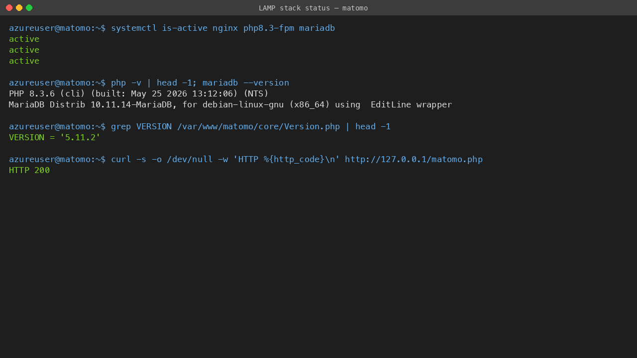 LAMP stack status for Matomo on Ubuntu 24.04