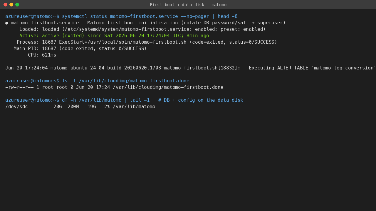 Matomo first-boot service and data disk