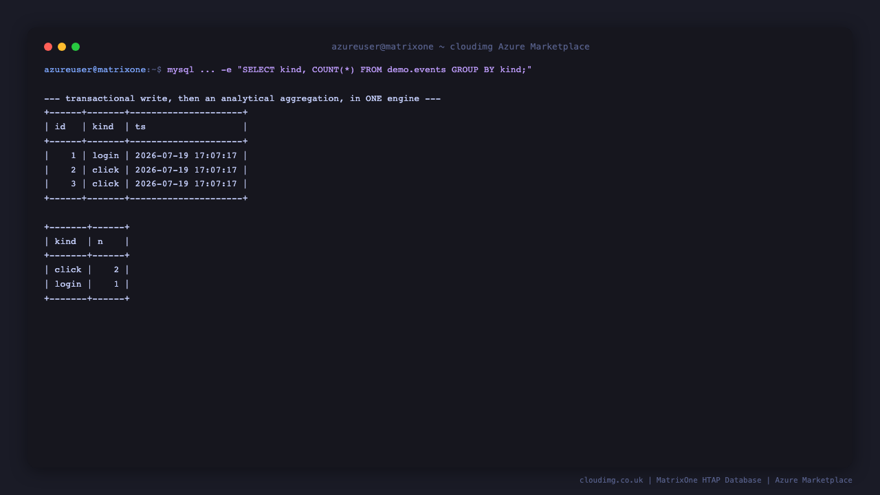 MatrixOne SQL round-trip with a GROUP BY aggregation