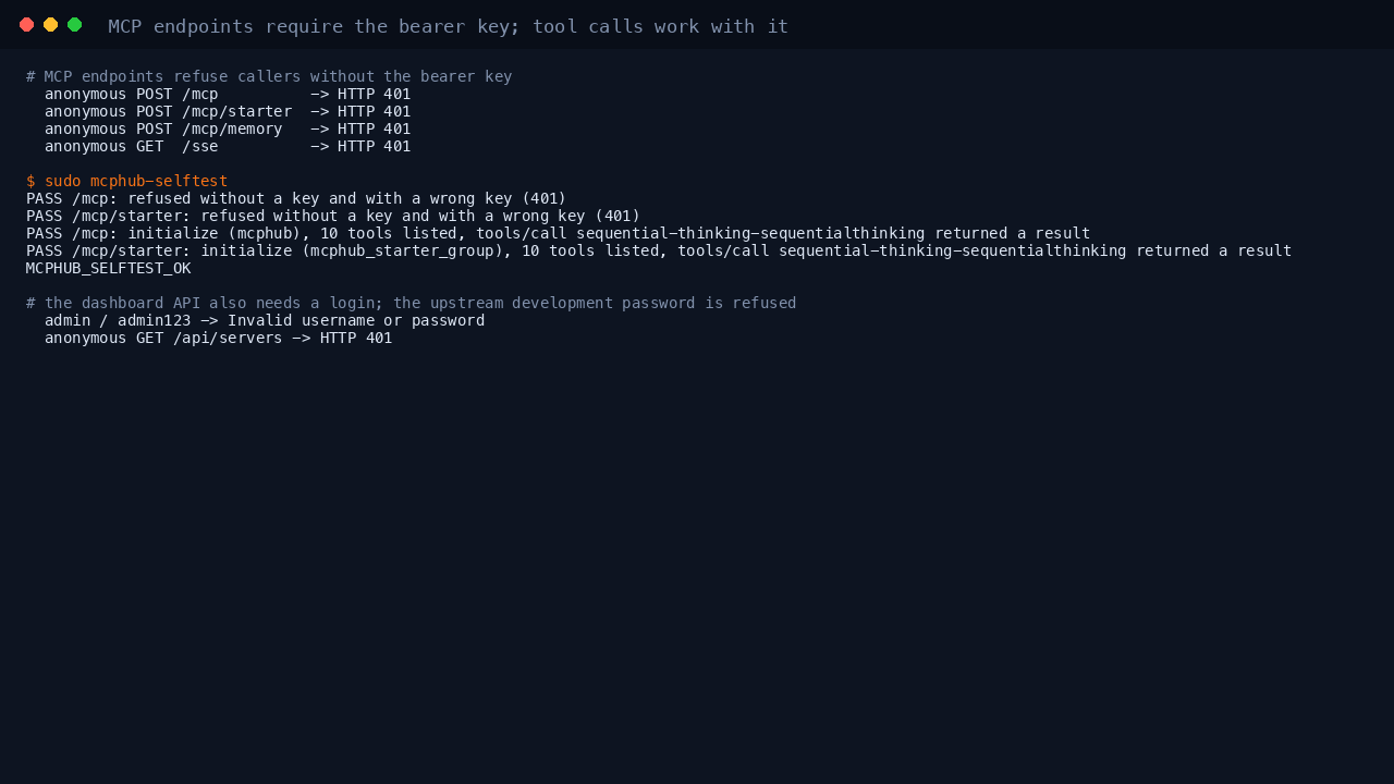 MCP endpoints refusing anonymous callers, mcphub-selftest passing on the all servers and group endpoints, and the dashboard API refusing the upstream development password