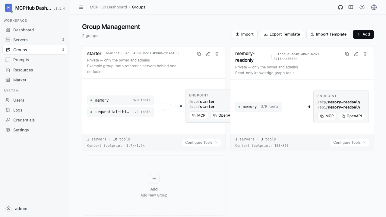 The Groups page with the starter group and the memory-readonly group, which exposes only three tools of the memory server
