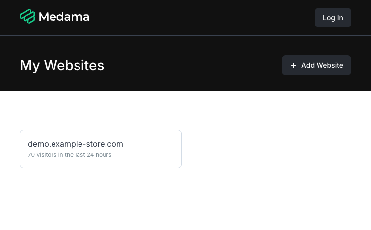 Medama websites list