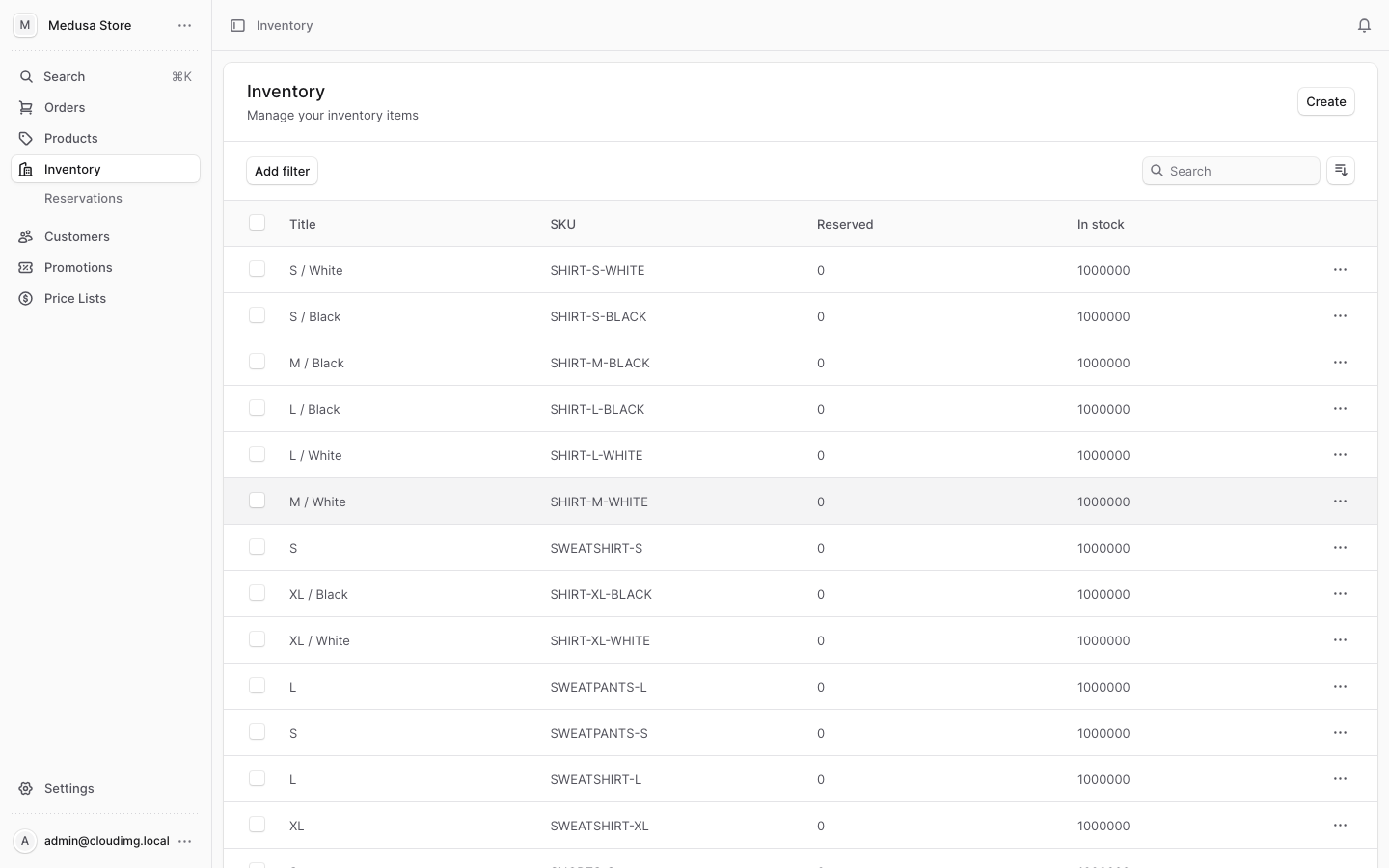 The Medusa Admin dashboard showing the inventory view