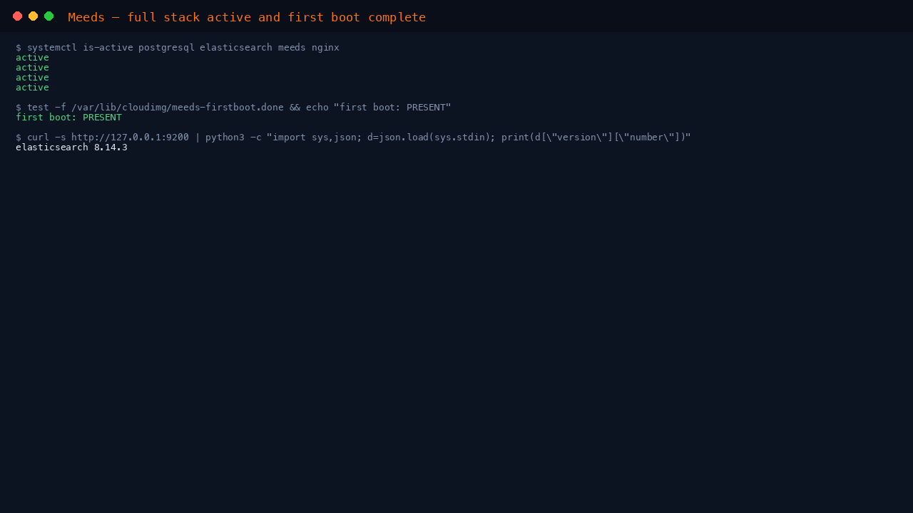 systemctl showing postgresql, elasticsearch, meeds and nginx all active, the firstboot sentinel present, and the application, search index and database bound to loopback while only nginx listens publicly