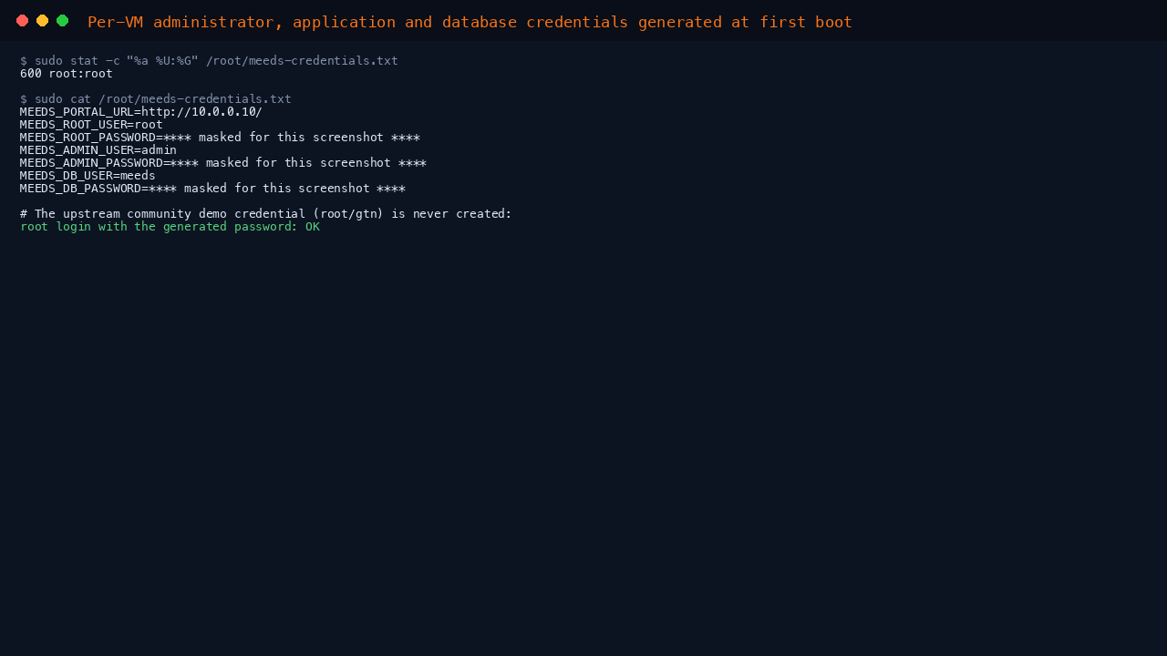 the per VM credentials file at /root/meeds-credentials.txt with every password masked, mode 600 root root, and confirmation that a fresh login with the generated root password succeeds