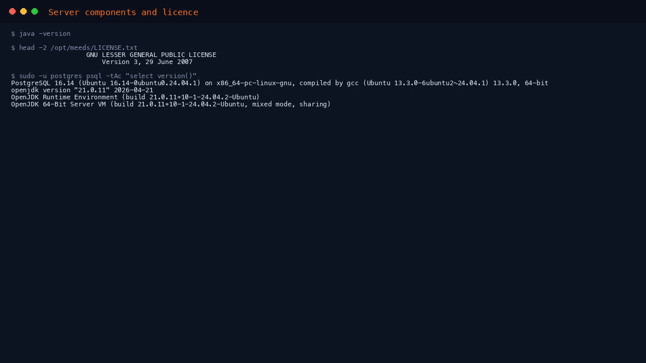 the OpenJDK 21 version, the first two lines of the LGPL 3.0 licence text shipped inside the product's own archive, and the PostgreSQL server version