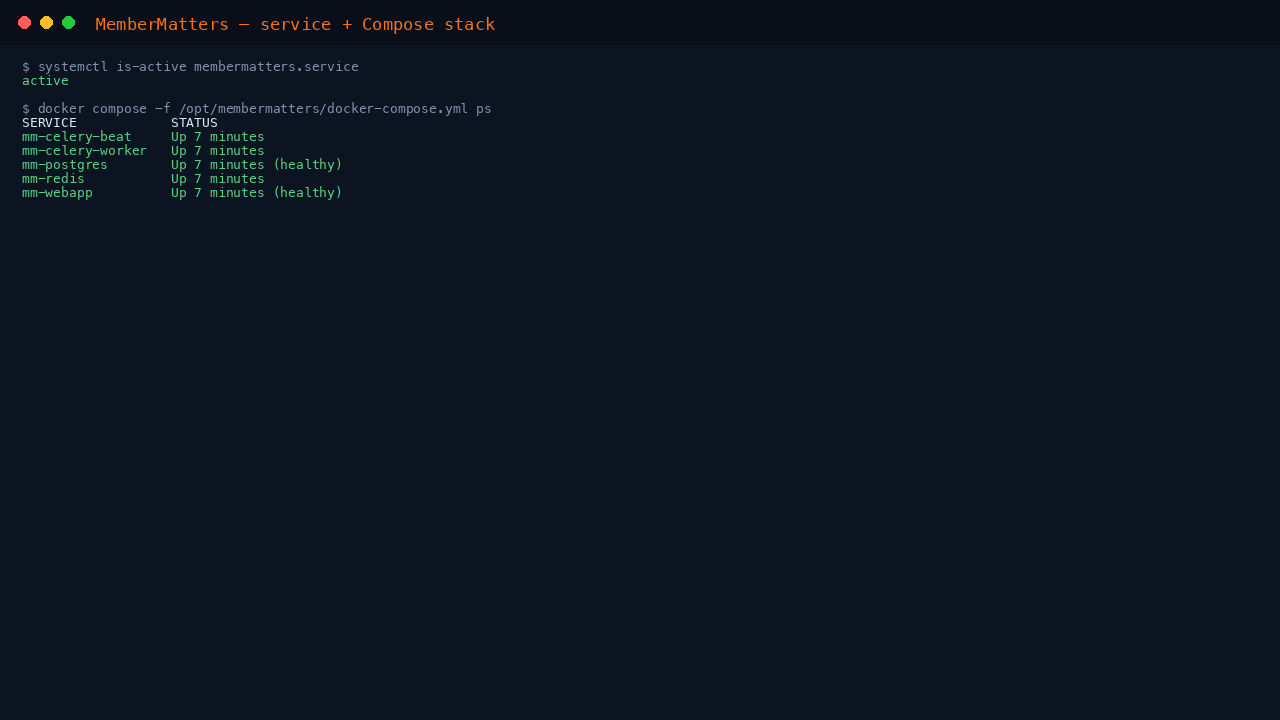 MemberMatters service status and Docker Compose stack on Ubuntu 24.04