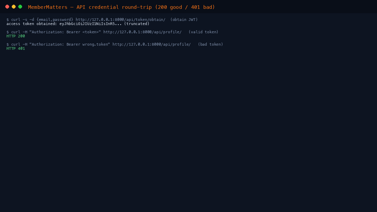 MemberMatters API credential round-trip