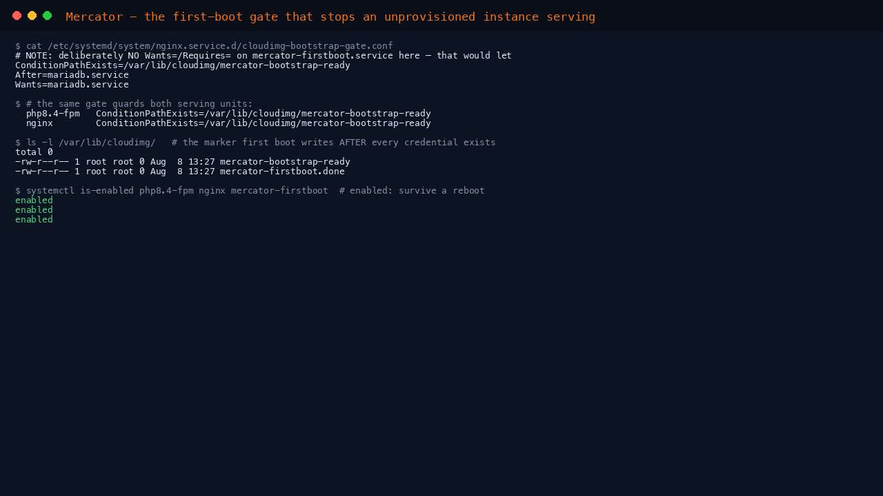 The nginx bootstrap gate drop-in showing ConditionPathExists on the bootstrap-ready marker, the marker file that first boot writes after every credential exists, and php8.4-fpm nginx and the firstboot service all reported enabled so the appliance survives a reboot