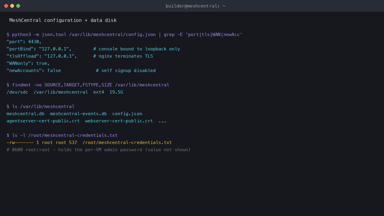 The MeshCentral configuration bound to the loopback port with self signup disabled, the NeDB database and certificates on the dedicated data disk, and the root only 0600 credentials file