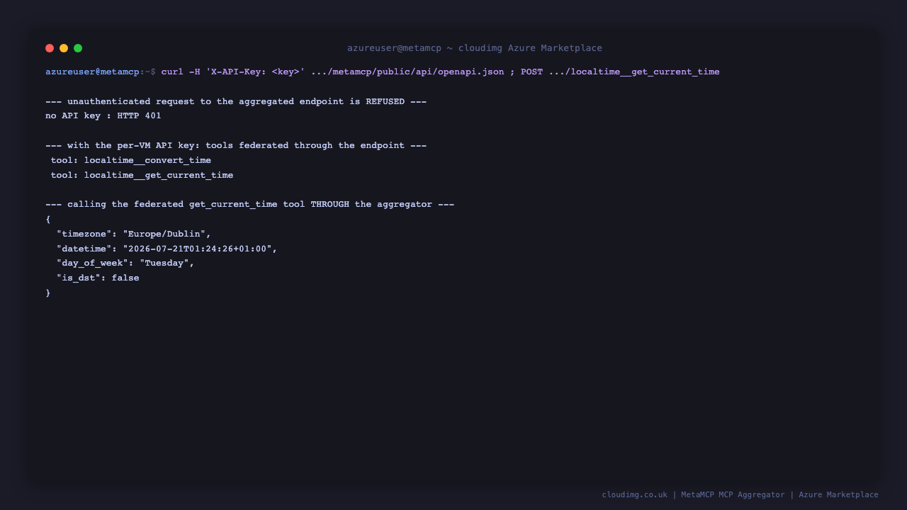 Unauthenticated request refused, federated tools listed, and a real tool call through the aggregator