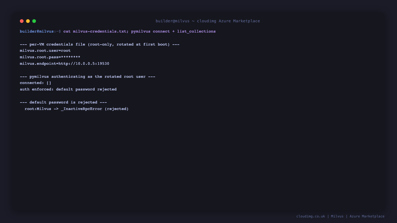 The per-VM credentials file with the rotated root password and the SDK endpoint, alongside a pymilvus session authenticating as root and listing collections, proving authentication is enforced