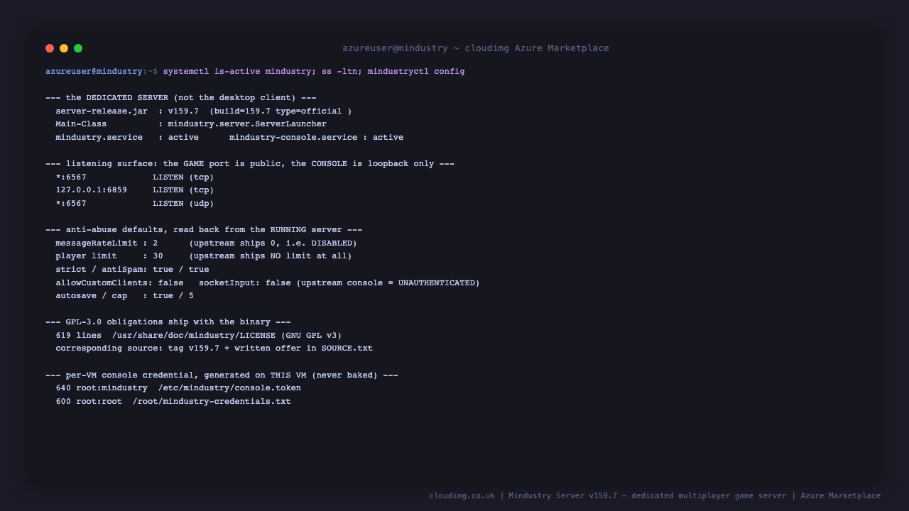 Terminal showing the installed artefact is the dedicated server with Main-Class mindustry.server.ServerLauncher at build 159.7 type official, mindustry.service and mindustry-console.service both active, the listening surface with the game port 6567 open on all addresses for both TCP and UDP while the admin console is bound only to 127.0.0.1:6859, the anti-abuse settings read back from the running server showing a message rate limit of 2 where upstream ships 0, a player limit of 30 where upstream ships none, strict mode and antiSpam true, custom clients rejected and upstream's unauthenticated socketInput console off, the 619 line GPL v3 licence and written source offer shipped with the binary, and the per-VM console token at 640 root:mindustry alongside the credentials file at 600 root:root