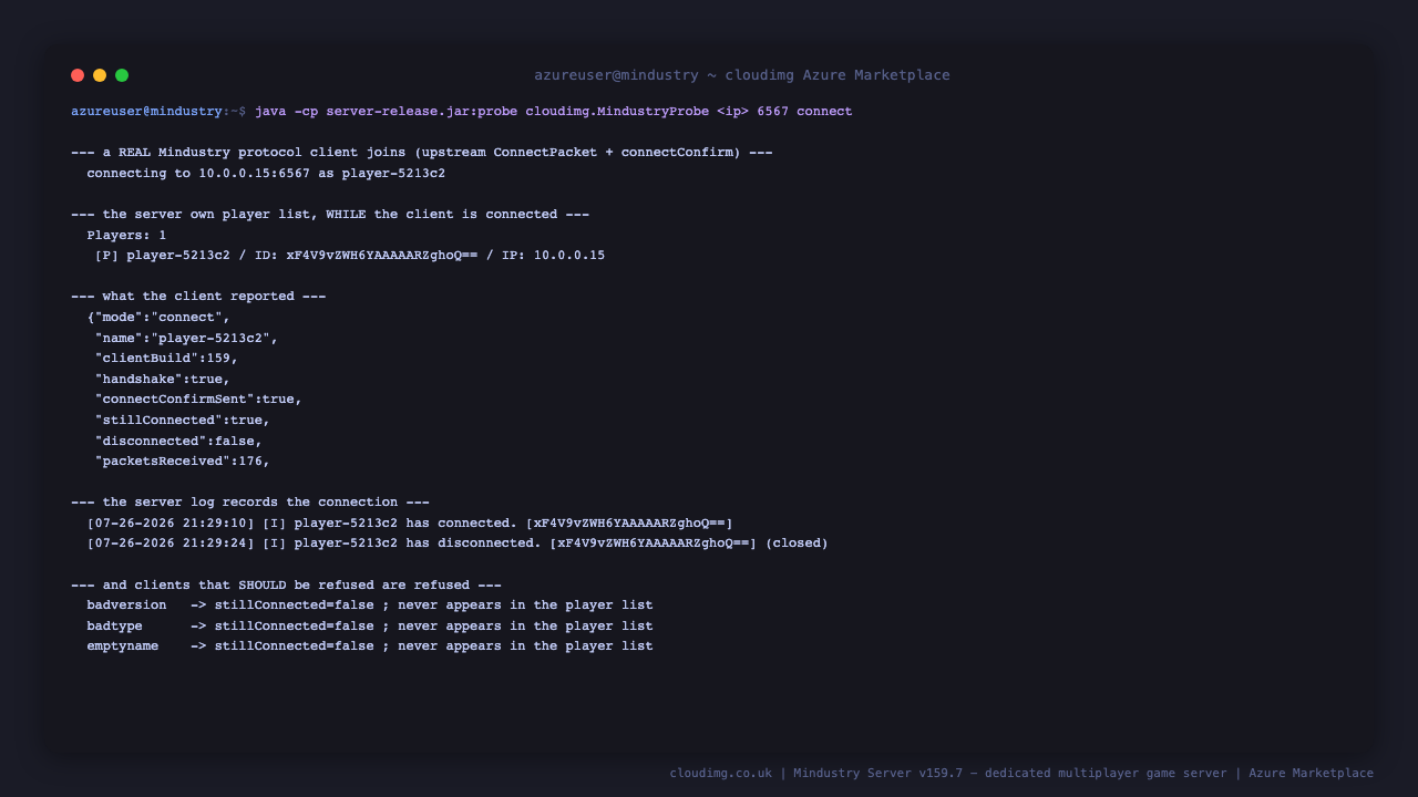 Terminal showing a real Mindustry protocol client connecting to the server on port 6567, the server's own players output listing exactly one connected player with its ID and IP while the client is connected, the client reporting handshake true, connectConfirmSent true, stillConnected true, disconnected false and 184 packets received from the server, the server log recording that the player has connected and later disconnected, and three deliberately malformed clients with a wrong build number, a wrong client type and an empty player name each reporting stillConnected false and never appearing in the player list