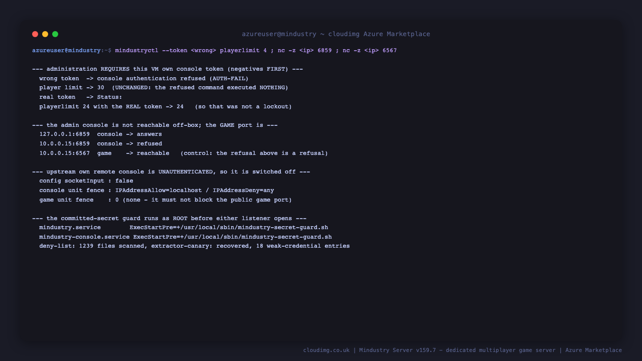 Terminal showing the console rejecting a wrong token with console authentication refused, the player limit unchanged afterwards proving the refused command executed nothing, the real token working immediately afterwards so the refusal was the credential check and not a lockout, a state changing command with the real token taking effect and being restored, the admin console answering on 127.0.0.1:6859 but refused on the VM's own routable address while the game port 6567 on that same address is reachable as the control, upstream's unauthenticated socketInput console switched off, the IPAddressAllow localhost and IPAddressDeny any fence present on the console unit and absent from the game server unit so it cannot block the public game port, and the committed secret guard running as root before either listener opens with a deny-list built from 1239 scanned files whose extractor canary was recovered