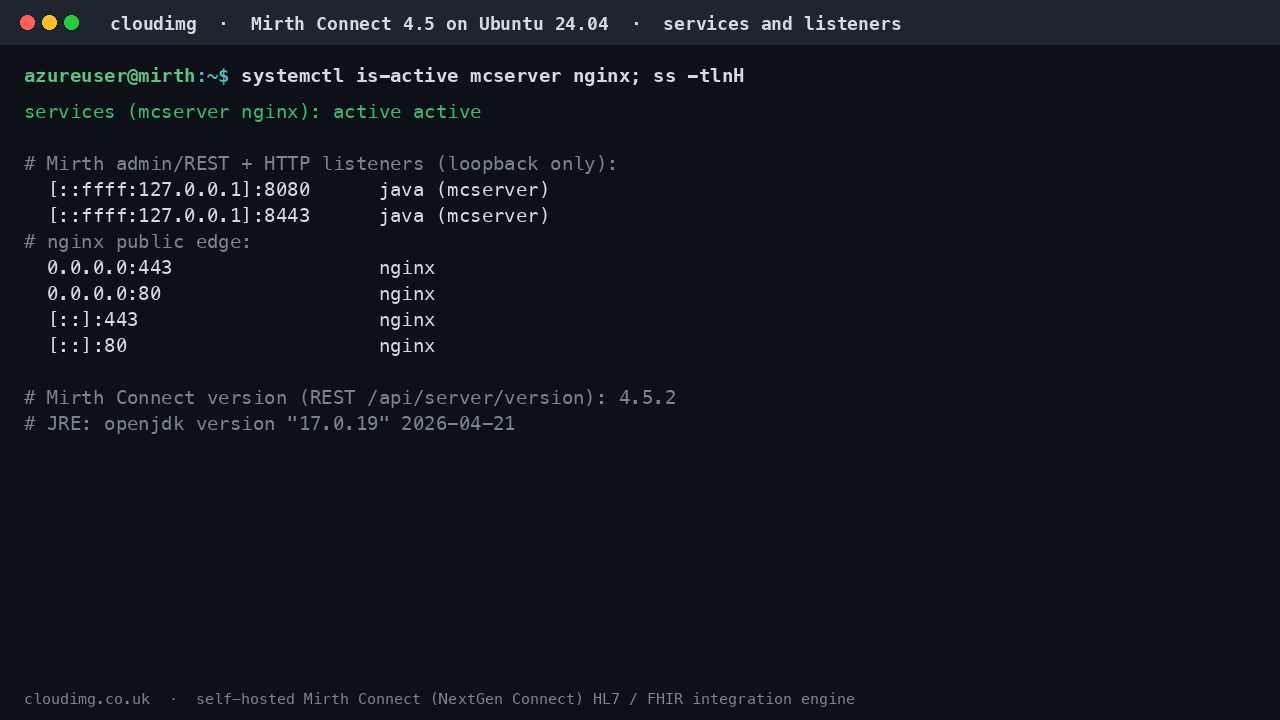 mcserver.service and nginx.service active, the loopback 8443 and 8080 Mirth listeners, the nginx public edge on 80 and 443, and the reported Mirth Connect version and JRE