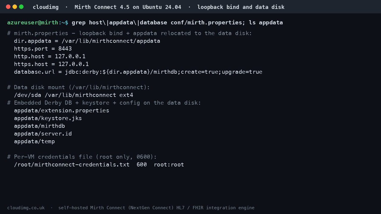 The mirth.properties loopback bind and appdata relocation, the data disk mount at /var/lib/mirthconnect with the Derby database and keystore, and the root only 0600 credentials file