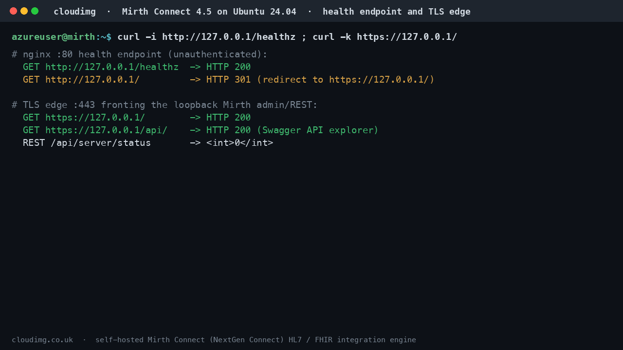 The nginx health endpoint returning 200 on port 80, port 80 redirecting to HTTPS with 301, the web admin returning 200 over TLS, and the Swagger REST API explorer reachable