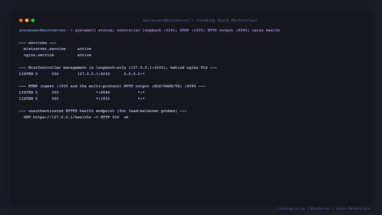Terminal showing the mistserver and nginx services active, the MistController management interface bound to loopback 4242, RTMP listening on 1935 and the HTTP output on 8080, and the HTTPS health endpoint returning ok