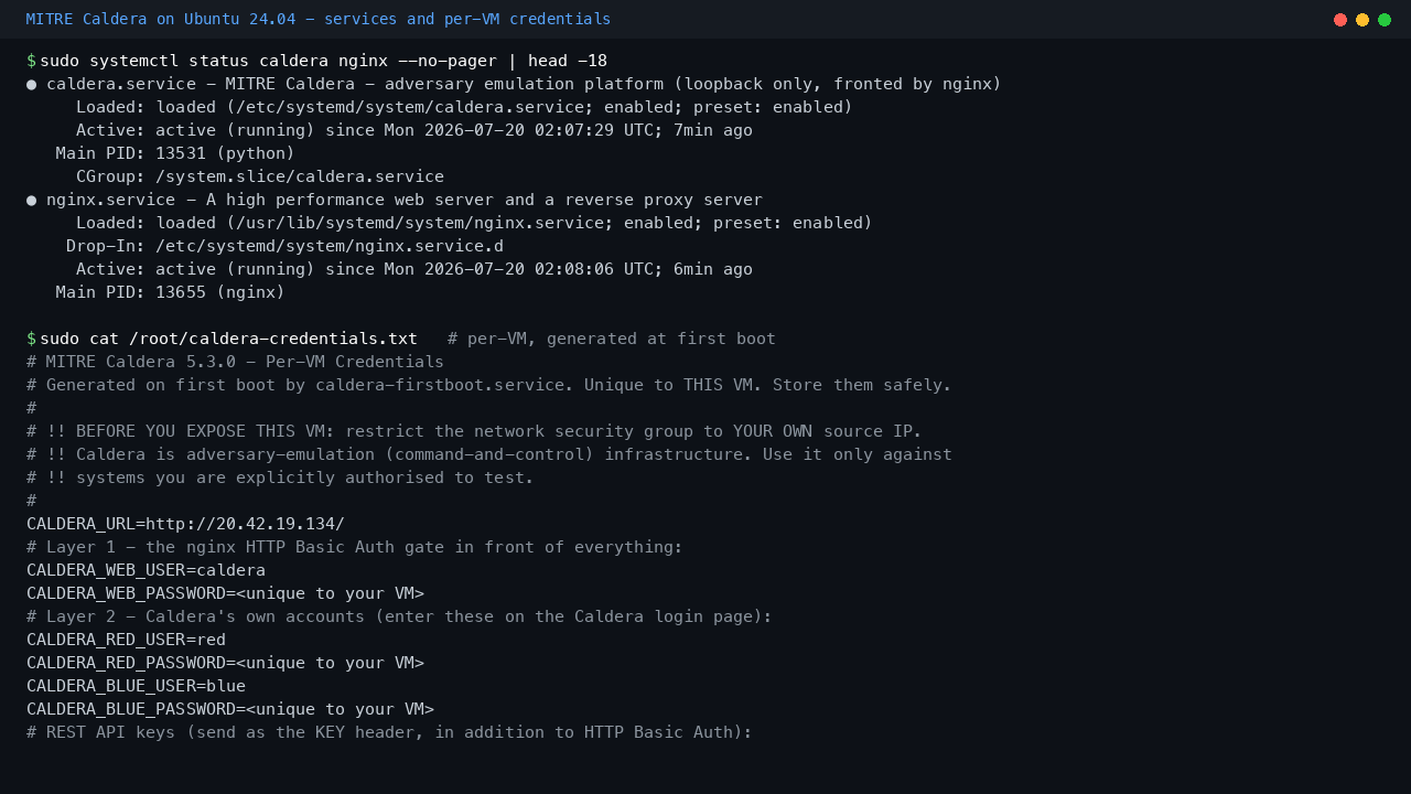 Caldera services running and the per-VM credentials file
