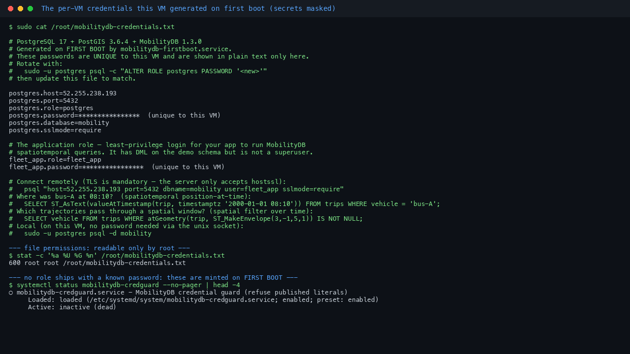 Terminal showing the per VM credentials file at /root/mobilitydb-credentials.txt with mode 600 owned by root, listing the postgres host, port 5432, the postgres and fleet_app roles with their passwords masked, database mobility and sslmode require, followed by ready to use connection strings and example spatiotemporal queries, and the credential guard service reported active