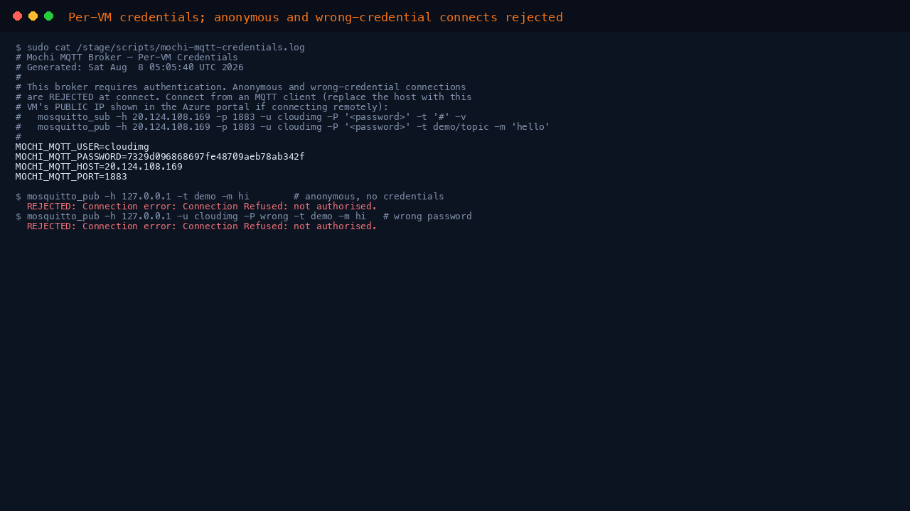 Per-VM cloudimg broker credentials; anonymous and wrong-credential connects rejected with "not authorised"