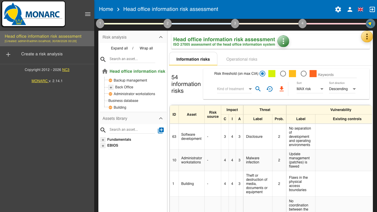 A MONARC information risk register showing identified risks with their assets, impact values, threats and vulnerabilities