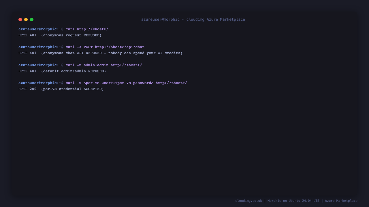 Anonymous and default credentials refused with 401, the per-VM credential accepted with 200