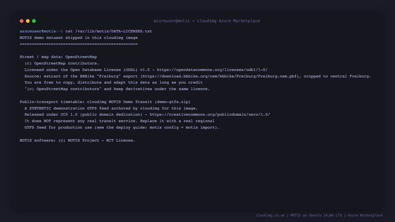 The data license and attribution notice shipped with the sample dataset