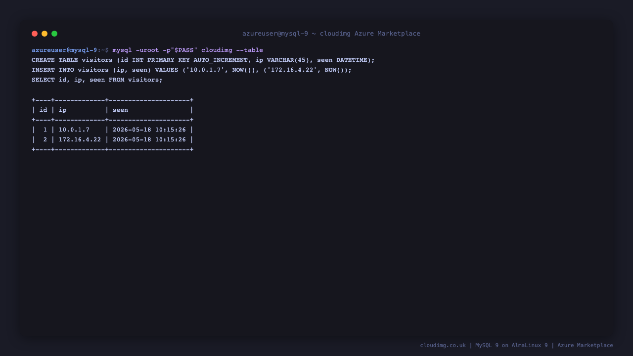 Round-trip CREATE TABLE / INSERT / SELECT against the cloudimg database showing real timestamps