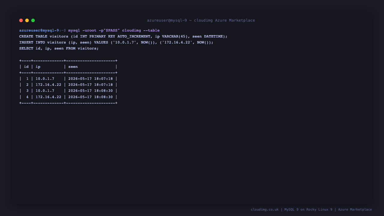 Round-trip CREATE TABLE / INSERT / SELECT against the cloudimg database showing real timestamps
