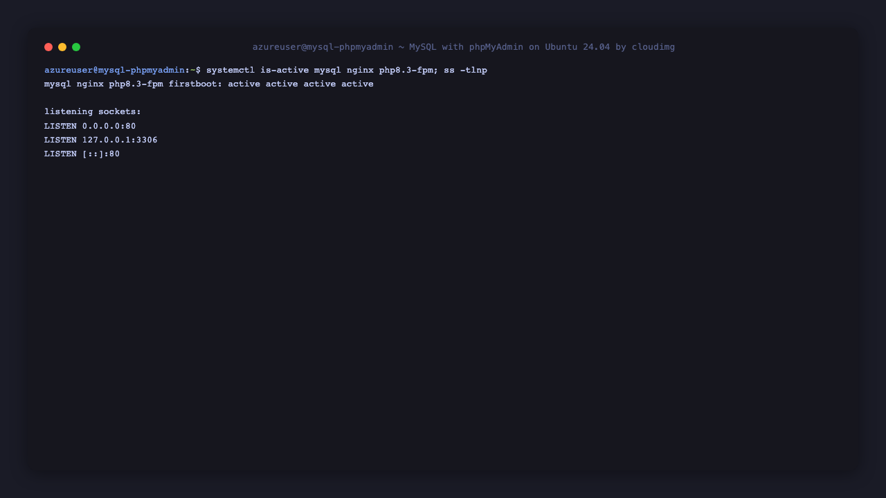 The mysql, nginx, php8.3-fpm and mysql-phpmyadmin-firstboot services active, with nginx on port 80 and MySQL bound to loopback 127.0.0.1:3306