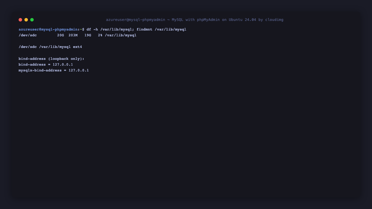 The MySQL datadir on the dedicated ext4 data disk mounted at /var/lib/mysql