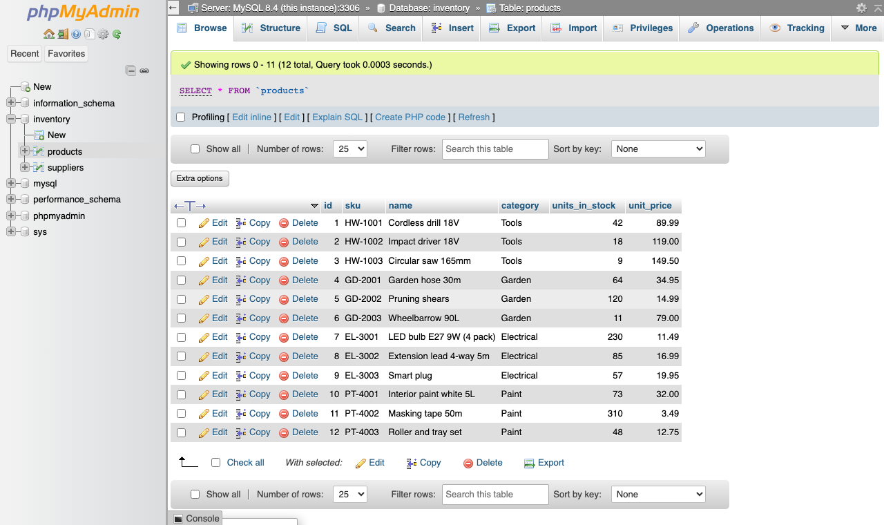 Browsing the products table of an example inventory database, with Edit, Copy and Delete actions on each row