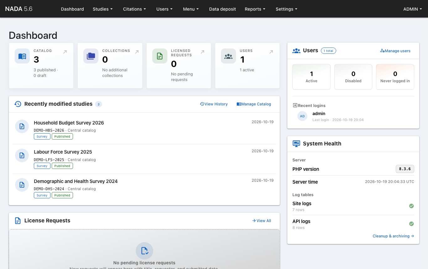 The NADA 5.6 admin dashboard with the catalogue, collections, licensed requests and users counts, recently modified studies and system health