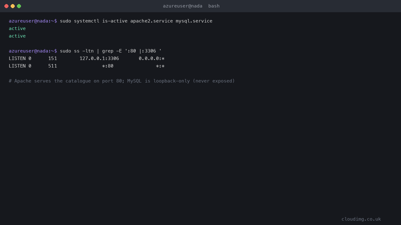 Apache and MySQL active, with MySQL bound to loopback on port 3306
