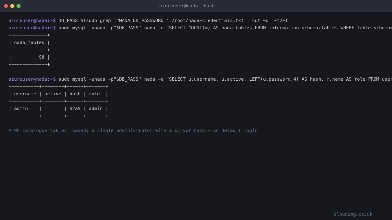 The NADA catalogue tables and the single admin user stored with a bcrypt hash