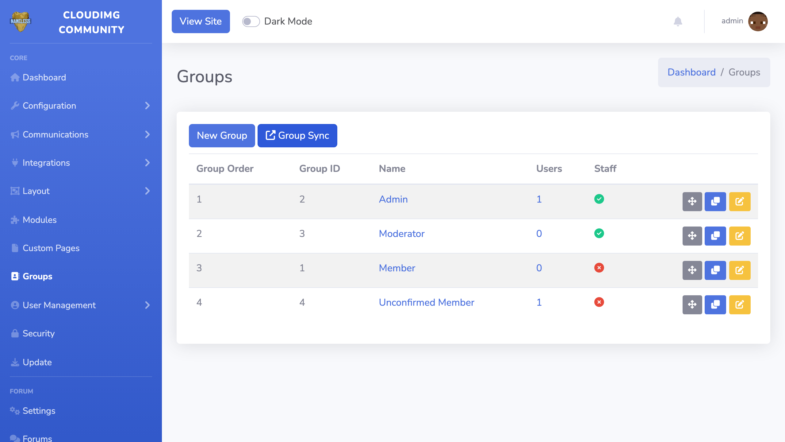 The NamelessMC Staff CP Groups page listing the Admin, Moderator, Member and Unconfirmed Member groups with their group order, IDs, user counts and staff flags