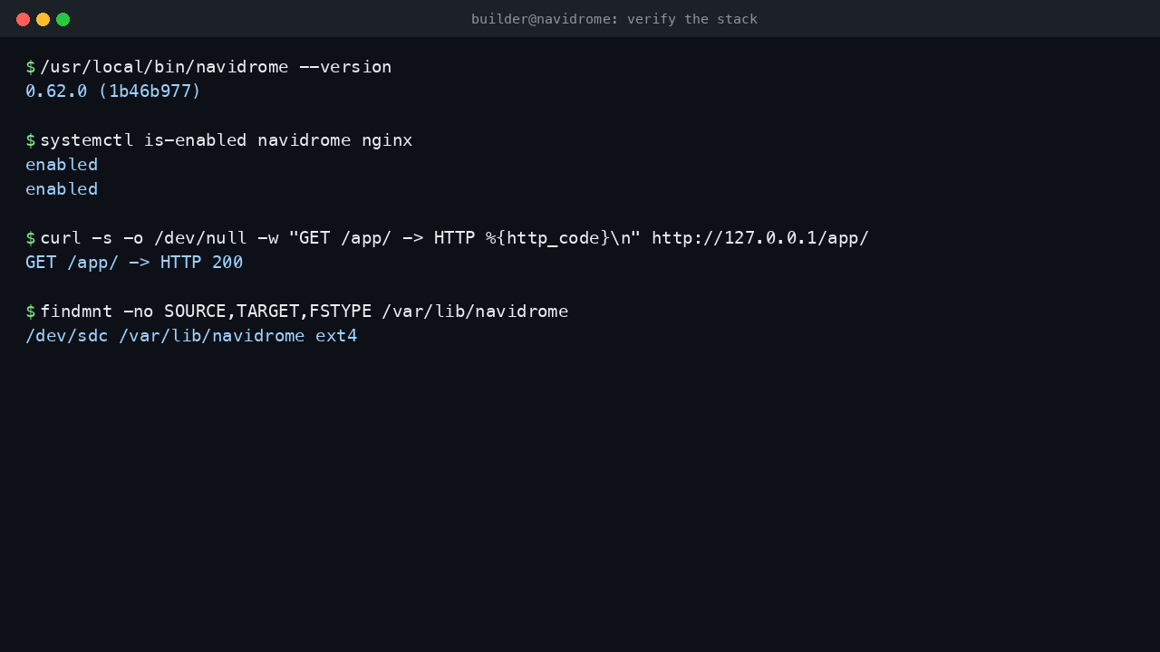 The Navidrome 0.62.0 version, the enabled navidrome and nginx units, the web player returning HTTP 200 through nginx, and the dedicated ext4 data disk mount