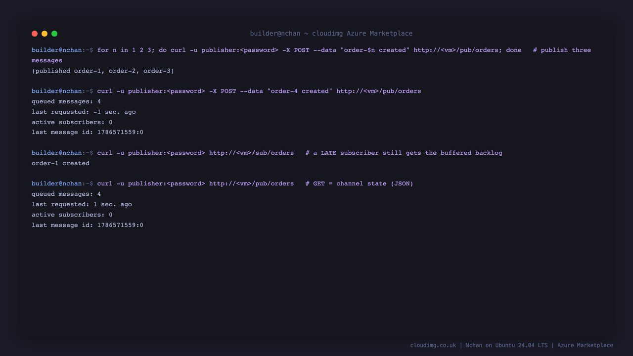 Three messages are published to a channel and then a fourth, the channel state reports queued messages 4, a late subscriber connecting afterwards still receives the oldest buffered message order 1 created, and a GET on the publisher endpoint returns the channel state as JSON