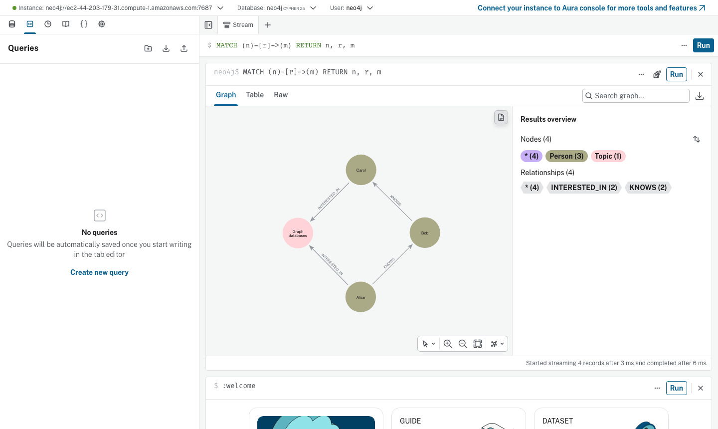 Neo4j Browser showing the Person and Topic graph with KNOWS and INTERESTED_IN relationships
