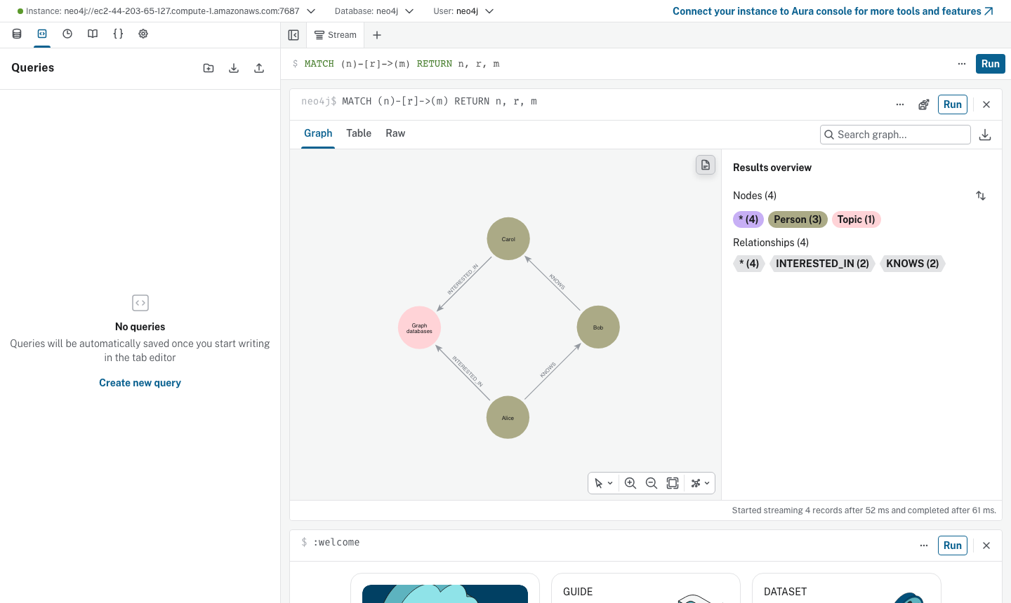 Neo4j Browser showing the Person and Topic graph with KNOWS and INTERESTED_IN relationships