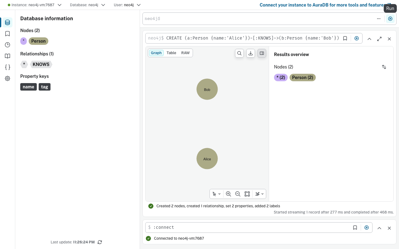 Cypher query creating two Person nodes and a KNOWS relationship, rendered as a graph