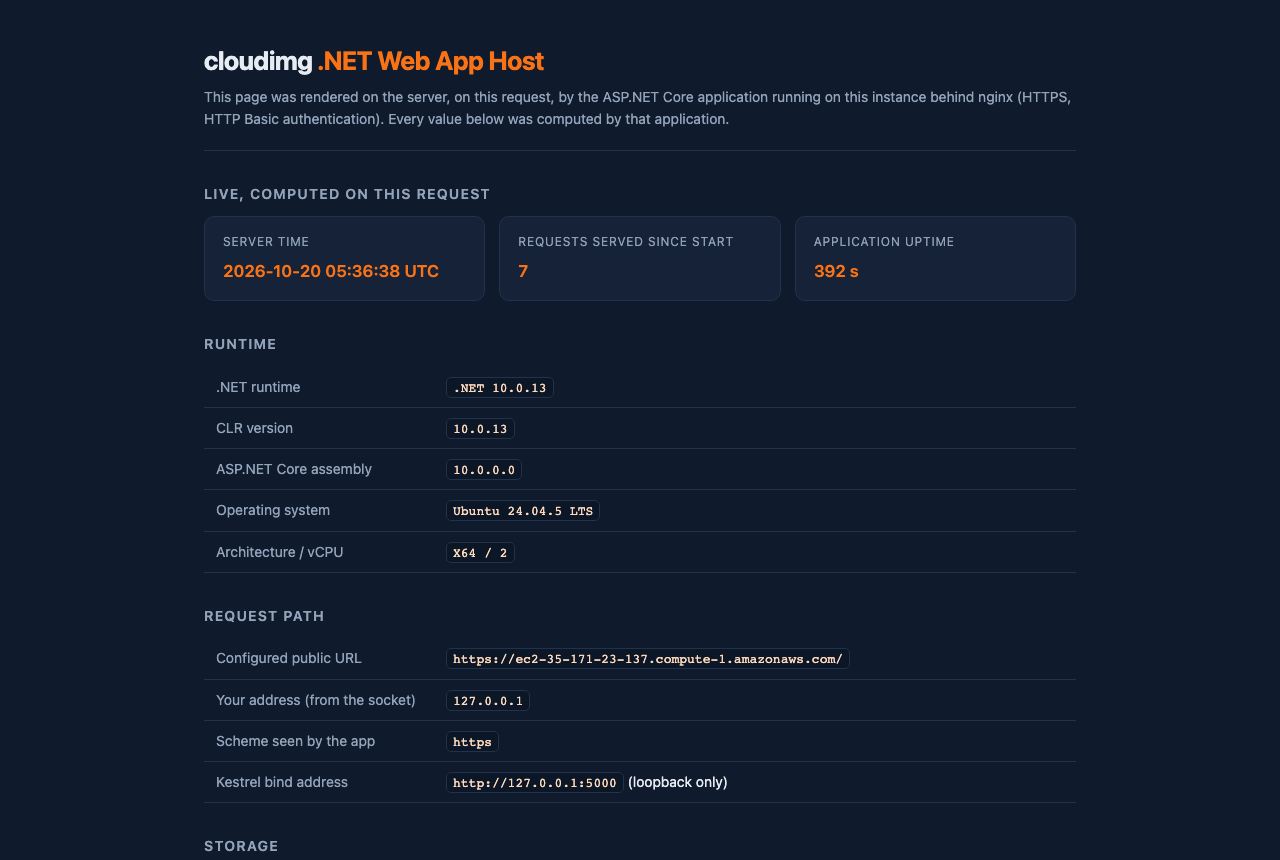 The cloudimg .NET Web App Host landing page: server time, requests served and uptime computed on this request, the .NET 10.0.13 runtime, Ubuntu 24.04.5 LTS, and the request path with the configured public URL, the client address taken from the connection and the loopback Kestrel bind address