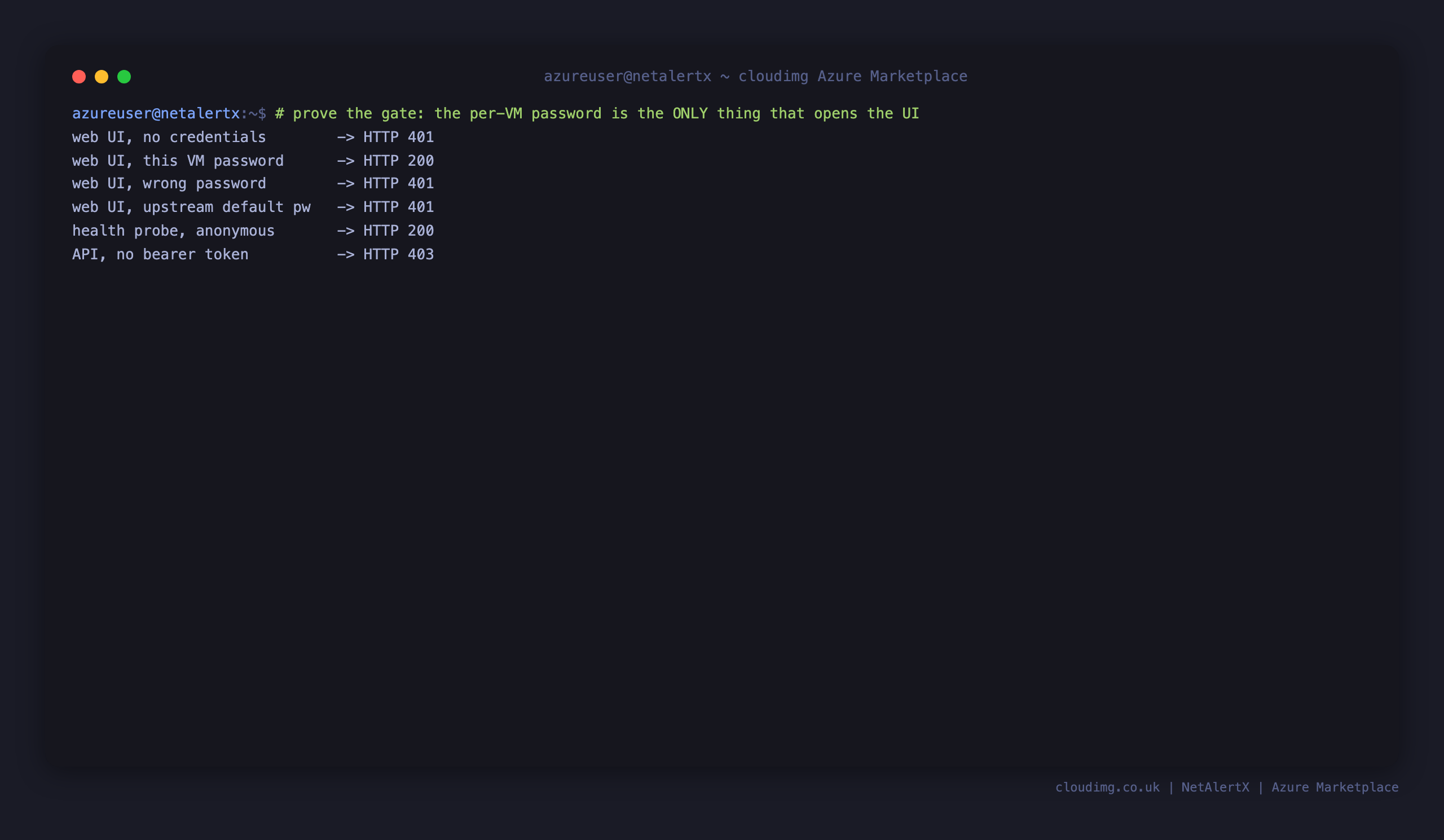 The NetAlertX web interface returning 401 without credentials and 200 with the per VM password, a wrong password rejected with 401, and the anonymous health endpoint returning 200